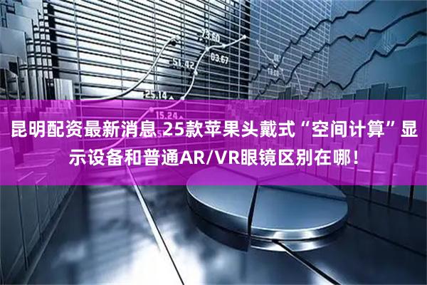昆明配资最新消息 25款苹果头戴式“空间计算”显示设备和普通AR/VR眼镜区别在哪！